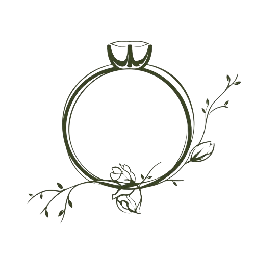 rings and roots